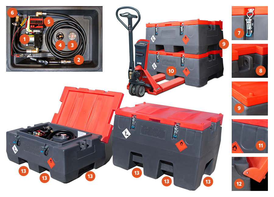Components in the Calona IBC tote for the safe storage and transport of diesel or AdBlue.