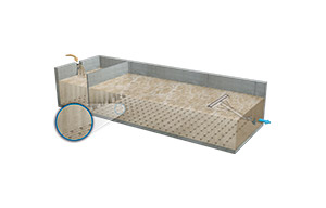 Rewatec_Nitrogen-reduction-commercial_WW-US-CA_300x192.jpg nitrogen reduction septic system rewatec