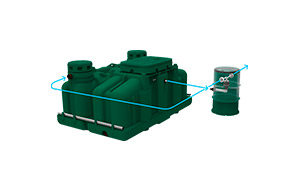 Rewatec_Nitrogen-reduction_WW-US-CA_300x191.jpg nitrogen reduction septic system rewatec