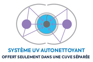 Rewatec_UV-Desinfection-Autocleaning_WW-US-CA-FR_300x200.jpg désinfection uv autonettoyant rewatec