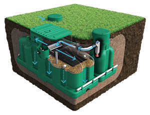 WYSWYG_Ecoflo-Pack-Open-in-ground_WW-CA-US_300px.jpg Ecoflo-Pack-Open-in-ground-arrows