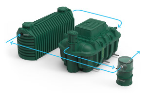 Rewatec_Nitrogen-reduction_WW-US-CA_300x191.jpg nitrogen reduction septic system rewatec
