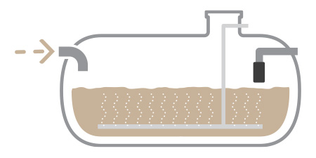 Stage 1 of a SBR system: filling and aeration  