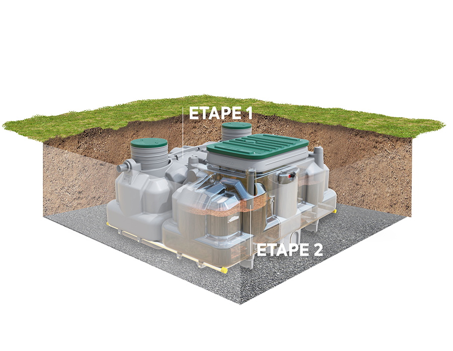 Biofiltre compact Ecoflo schema fonctionnement