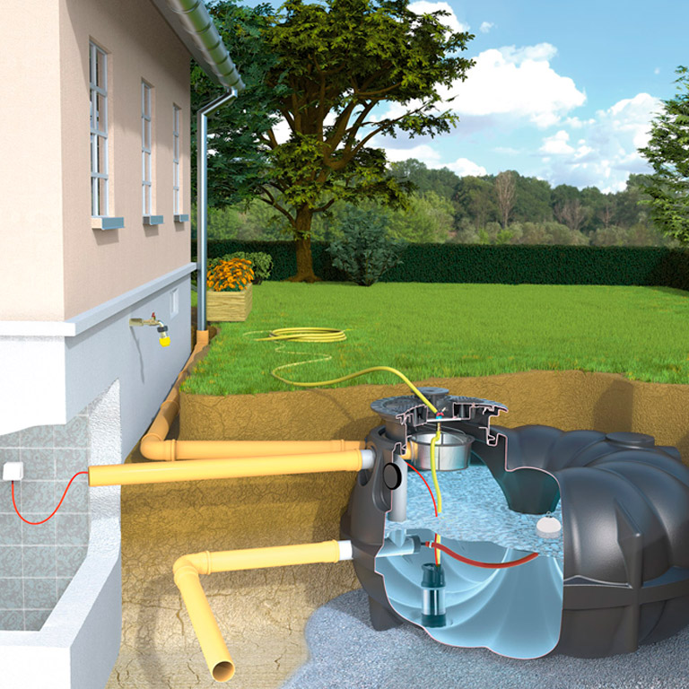 TEASER_Garten-Komplettanlage-Basic-Retention-NEO_768x768 Regenwassergartenanlage mit integrierter Retention