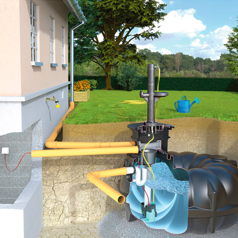 TEASER_Garten-Komplettanlage-Premium-NEO_768x768 Regenwasseranlage für den Garten mit Wasserzapfsäule