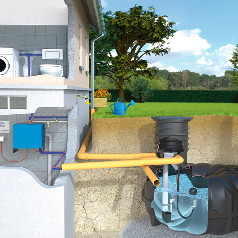 TEASER_Haus-Komplettanlage-McRain-NEO_768x768 Regenwasseranlage für das Haus