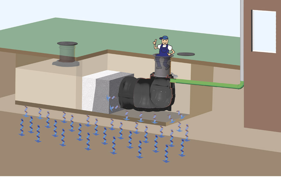 Schnittdarstellung eines Regenwasserrückhaltetanks