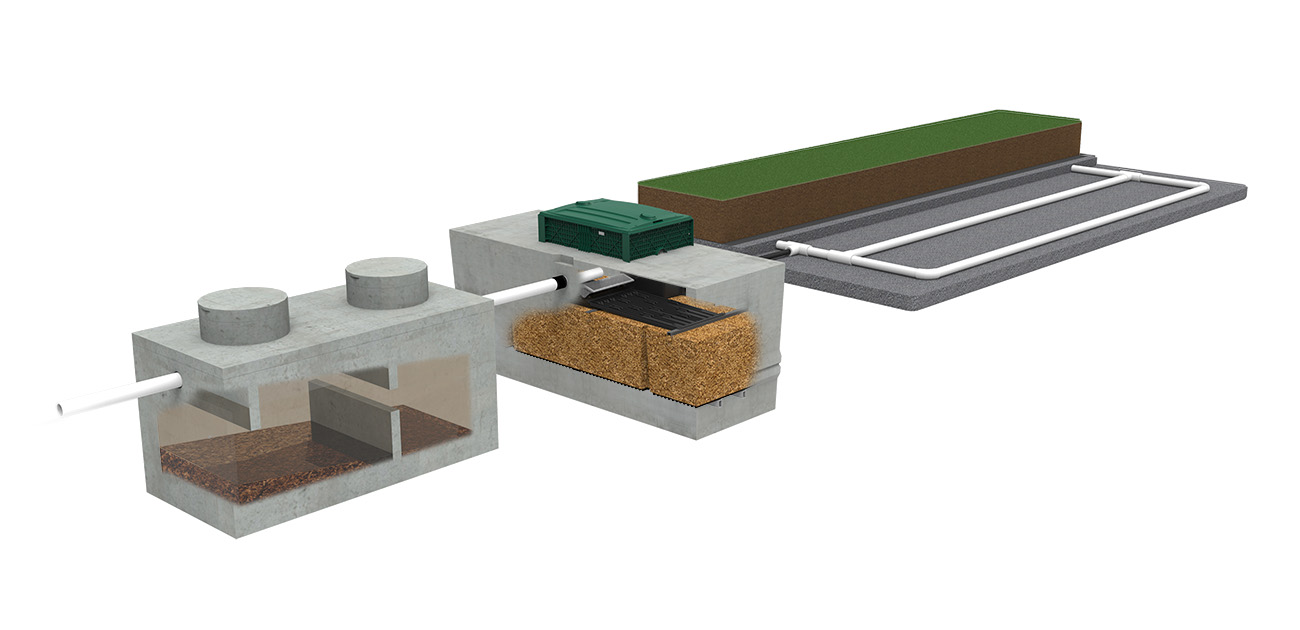 Image 3D montrant à quoi ressemble l’installation septique Ecoflo, incluant la fosse septique, le biofiltre Ecoflo et le filtre à sable compact.