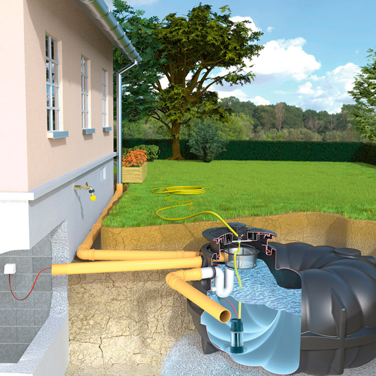 Regenwassergartenanlage mit integrierter Retention.