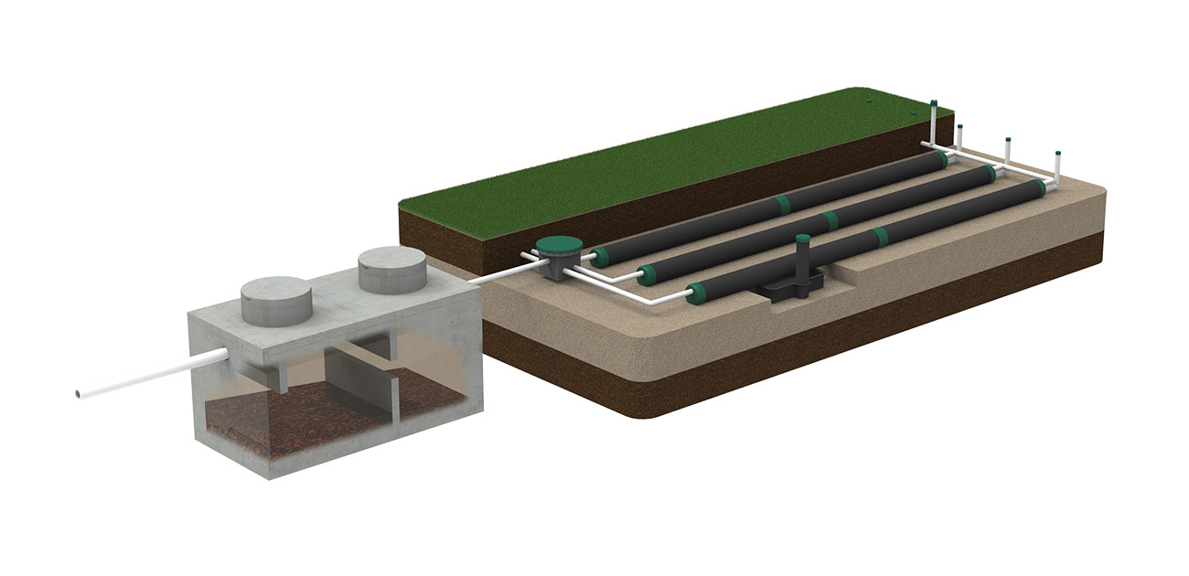 Schéma 3D d'un System O incluant la fosse septique et les conduites Enviro Septic.