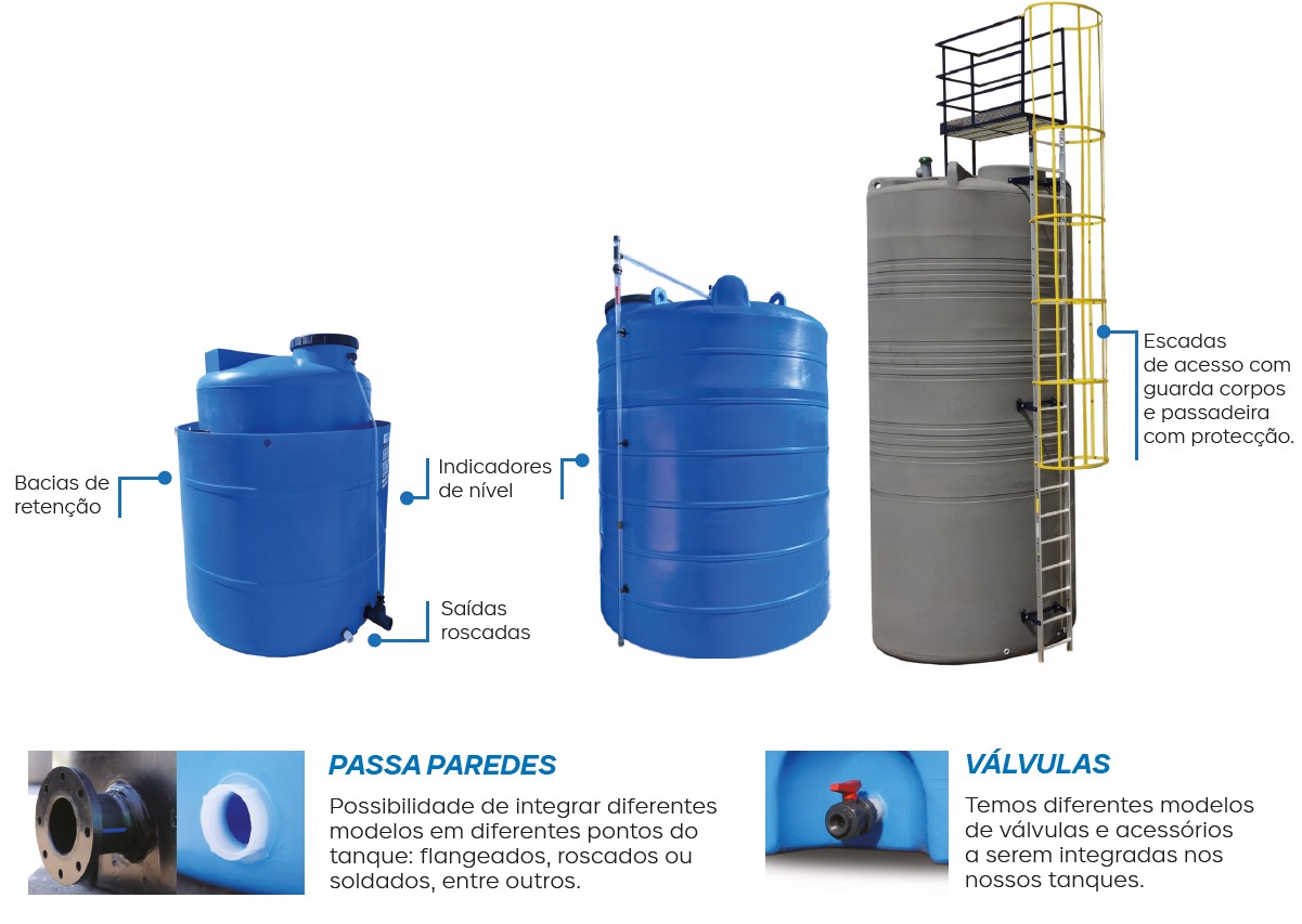 Acessórios para depósitos PEAD aéreos