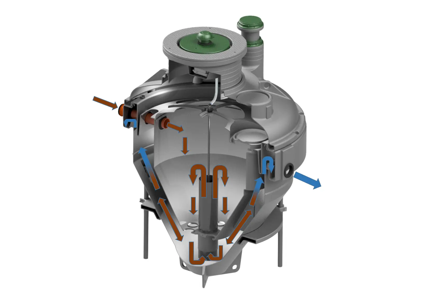 Rewatec sewage treatment plant ASP operation