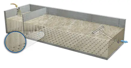 nitrogen reduction septic system rewatec