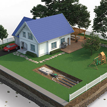3D rendering of the Ecoflo linear biofilter septic system on a residential property.