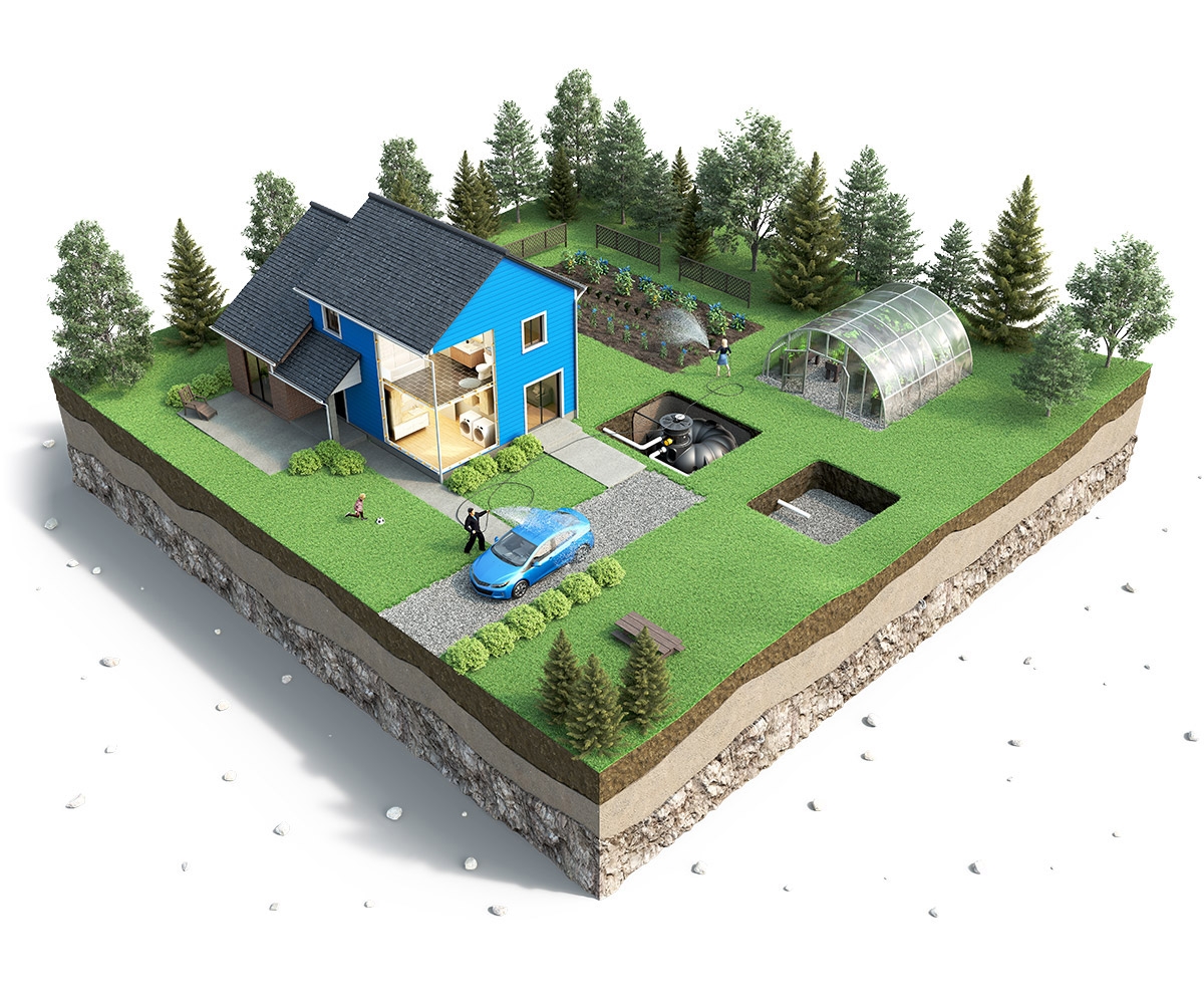 3D illustration of the Rewatec rainwater harvesting system installed on a residential property.
