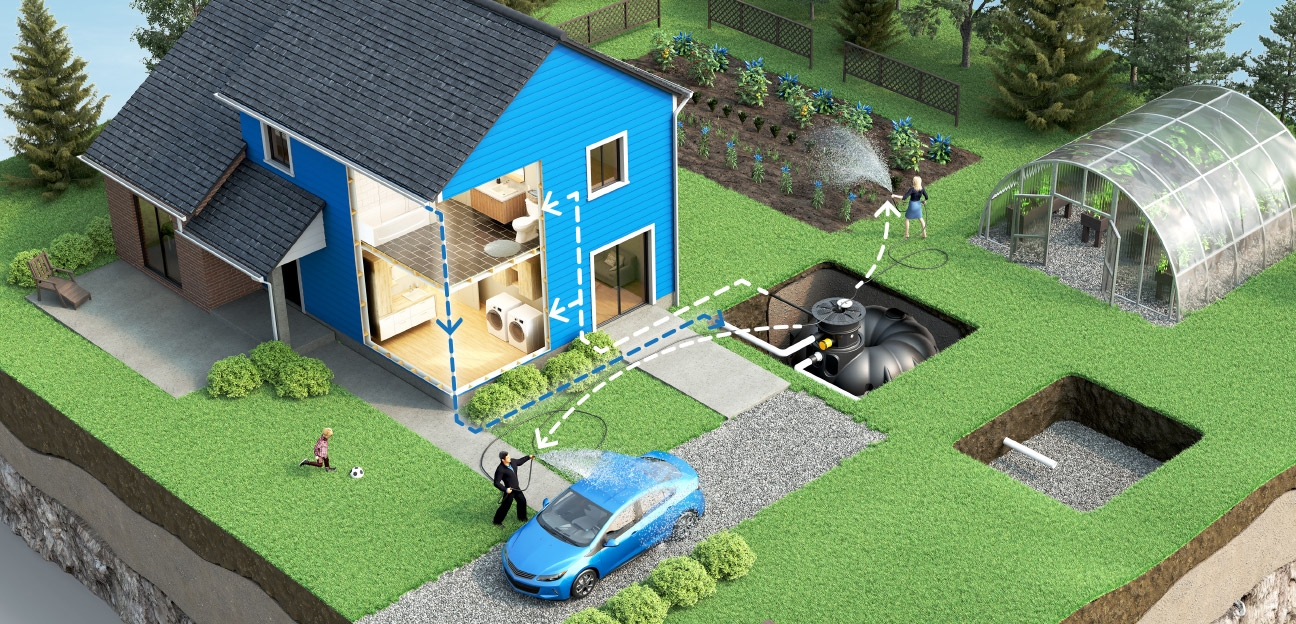 3D illustration of the Rewatec rainwater harvesting system from Premier Tech.