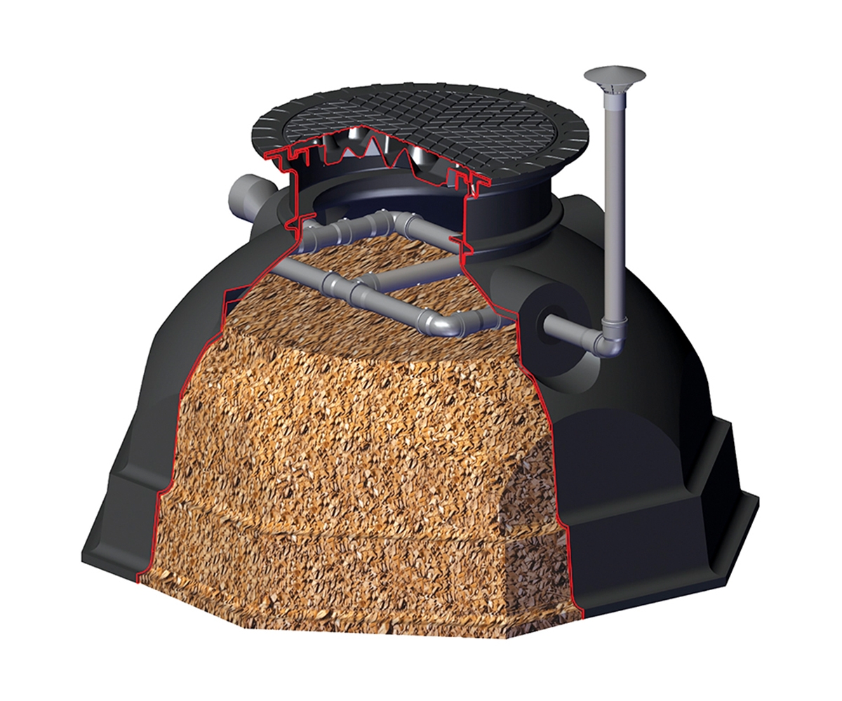 Infiltration Protection Filter