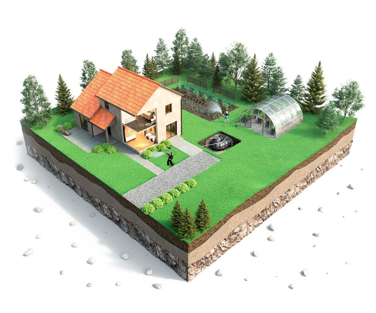 Regnvatten kompletta system för hem och trädgård