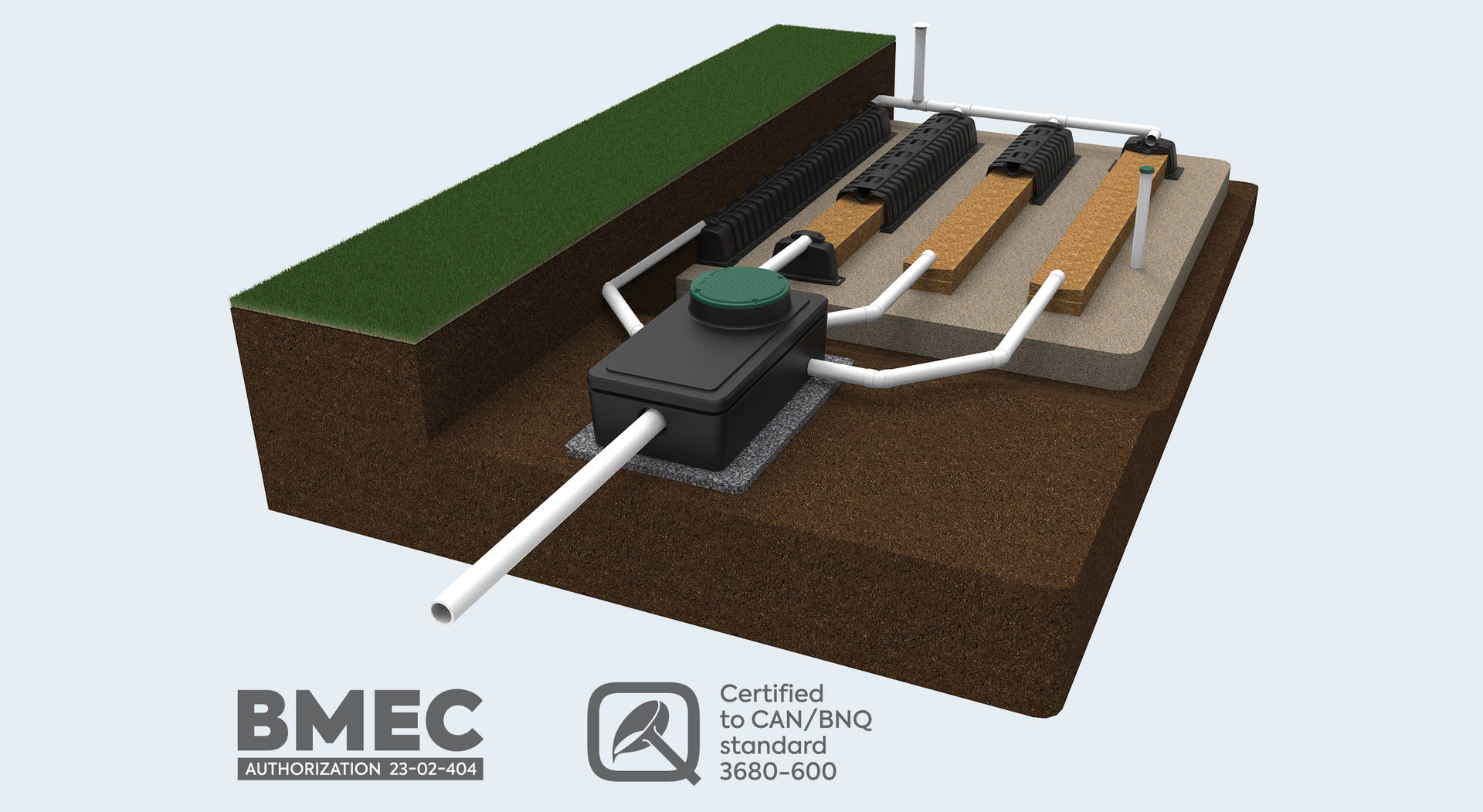 3D image of the Ecoflo linear biofilter for residential properties in Ontario, Canada.