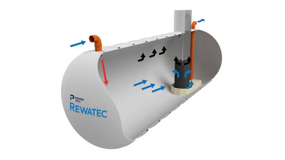 Rewatec full retention separator operation 