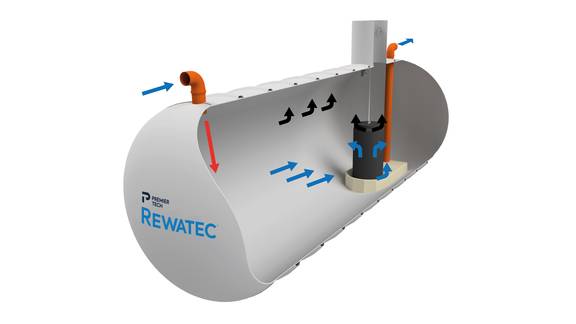 WYSIWYG_full_retention_separator-operation-UK-EN Rewatec full retention separator operation