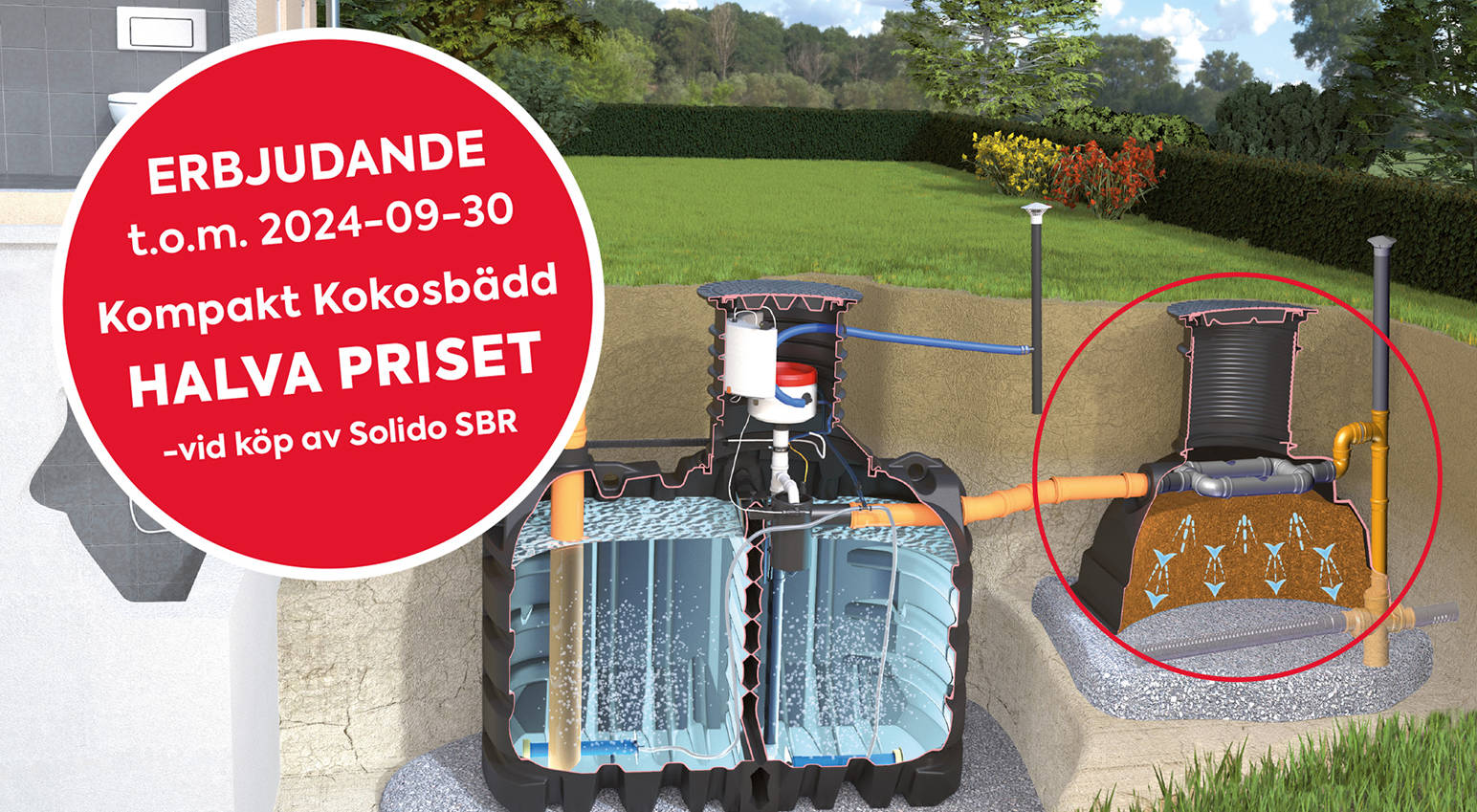 Erbjudande: sbr minireningsverk med kompakt kokosbädd infiltration.