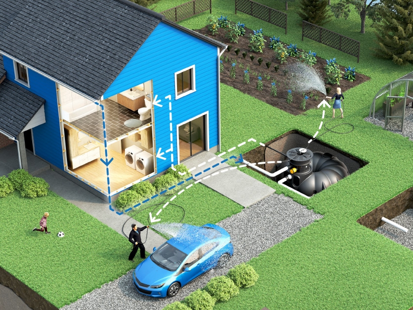 3D illustration of the Rewatec rainwater harvesting system from Premier Tech.