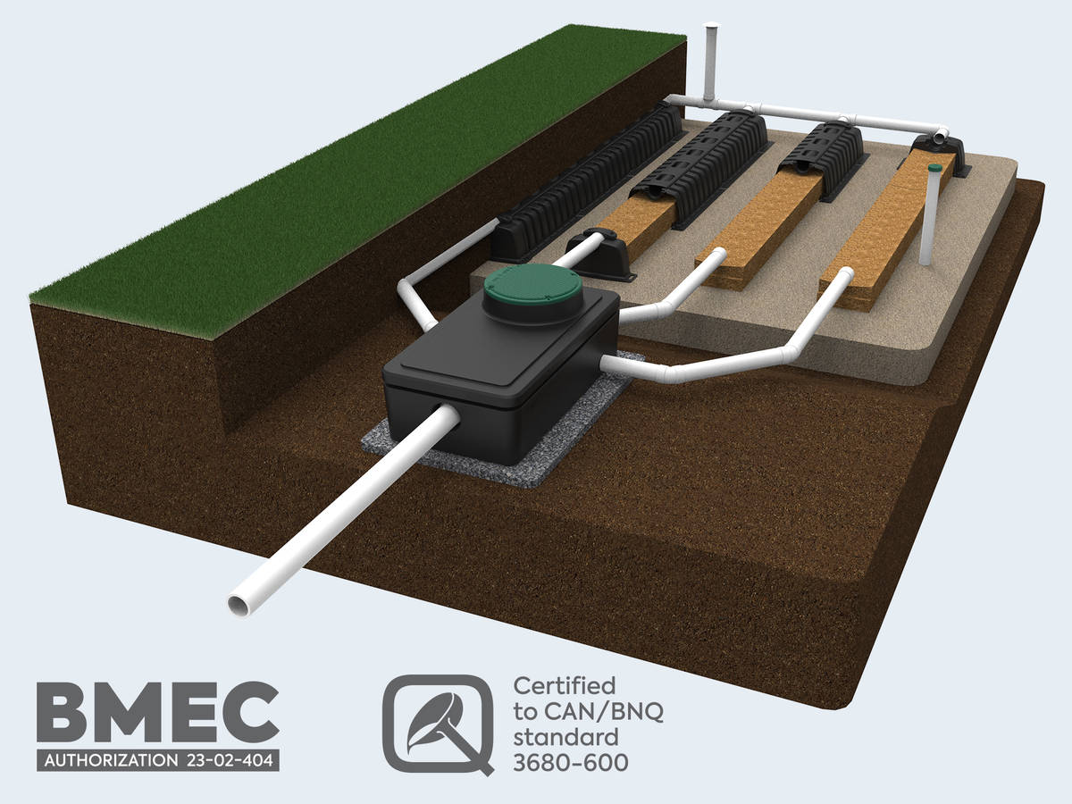 3D image of the Ecoflo linear biofilter for residential properties in Ontario, Canada.