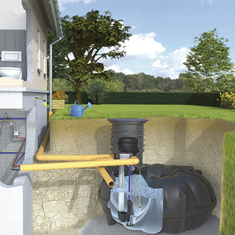 Rewatec NEO residential rainwater harvesting tank