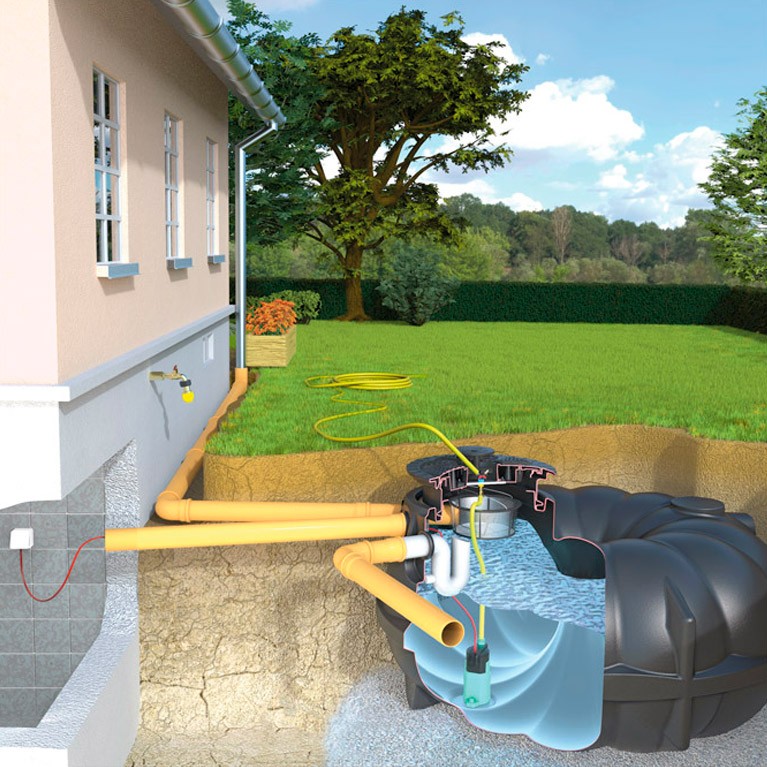 Garten-Komplettanlage Basic mit Tankoption NEO