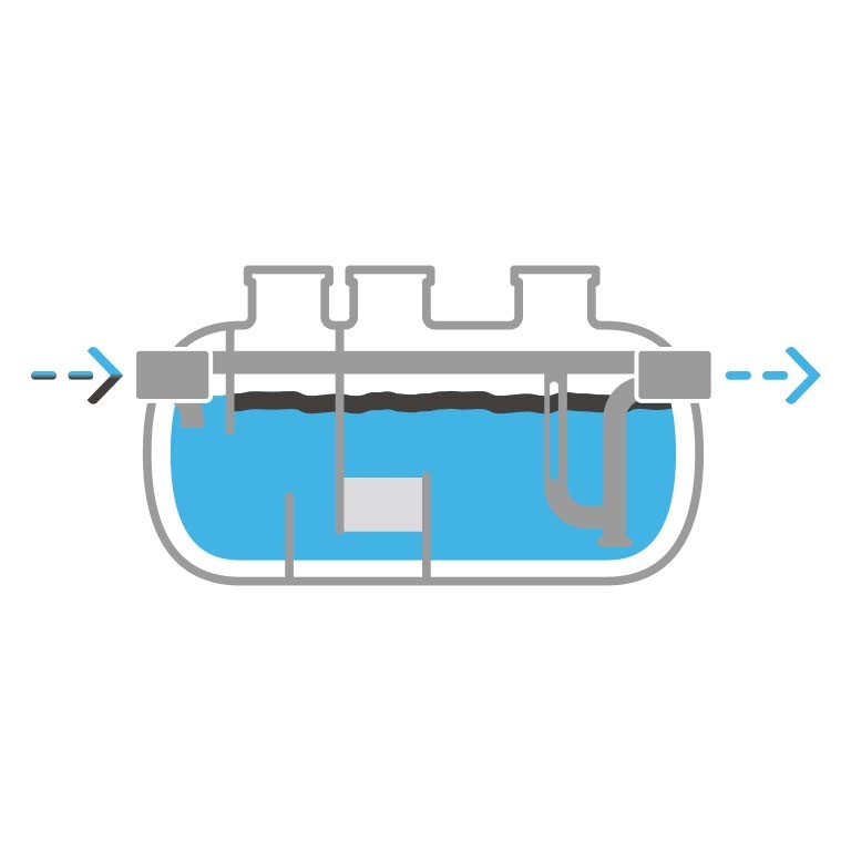 Schéma d'un séparateur by-pass pour 40 L/s et by-pass de 200 L/s