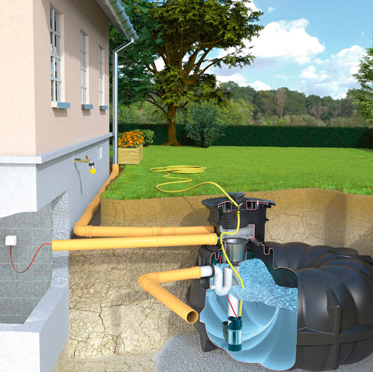 Garten-Komplettanlage Eco mit Tankoption NEO