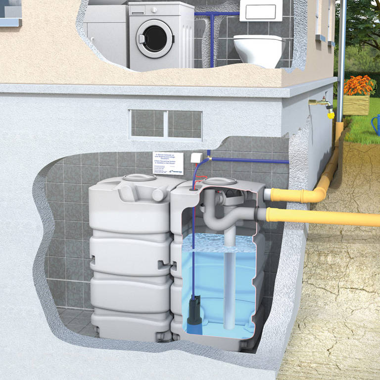 Rewatec Erweiterungstank mit 800 Liter Volumen