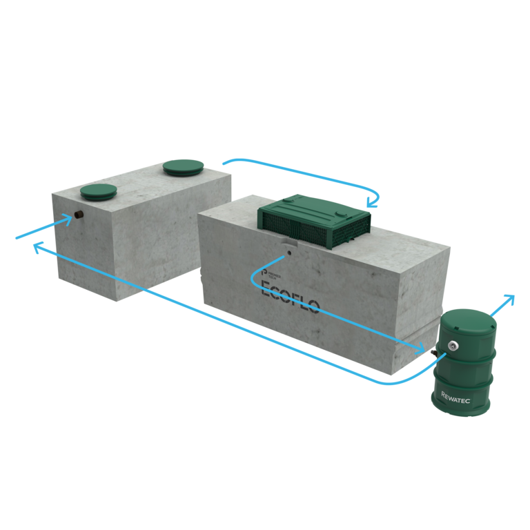 Rewatec nitrogen reduction septic system