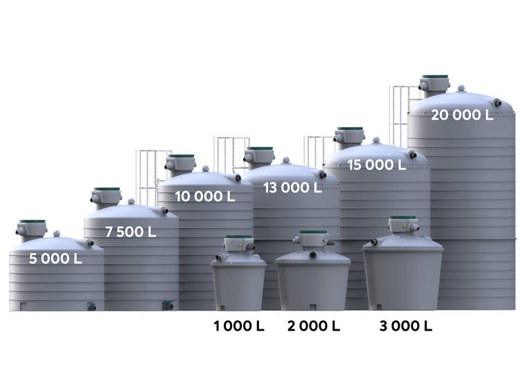 Visuel gamme aérienne
