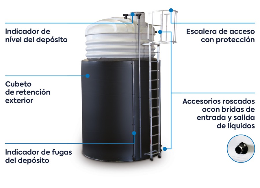 DEPÓSITOS AGUA POTABLE - REMA8