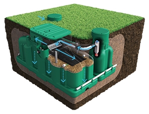 WYSWYG_Ecoflo-Pack-Open-in-ground_WW-CA-US_300px.jpg Ecoflo-Pack-Open-in-ground-arrows