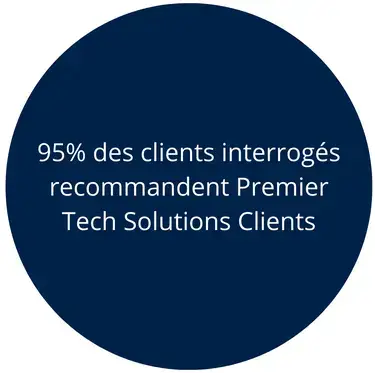 Satisfaction client Solution Clients